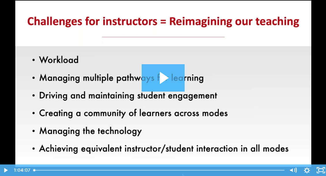 You Can Be in Two Places at One Time: Dual Modality Teaching and ...