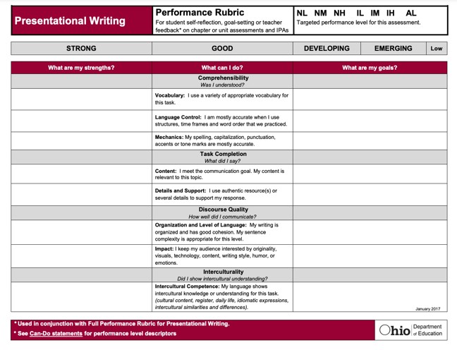 Superpowers for Building Writing Proficiency: Articulation and Alignment
